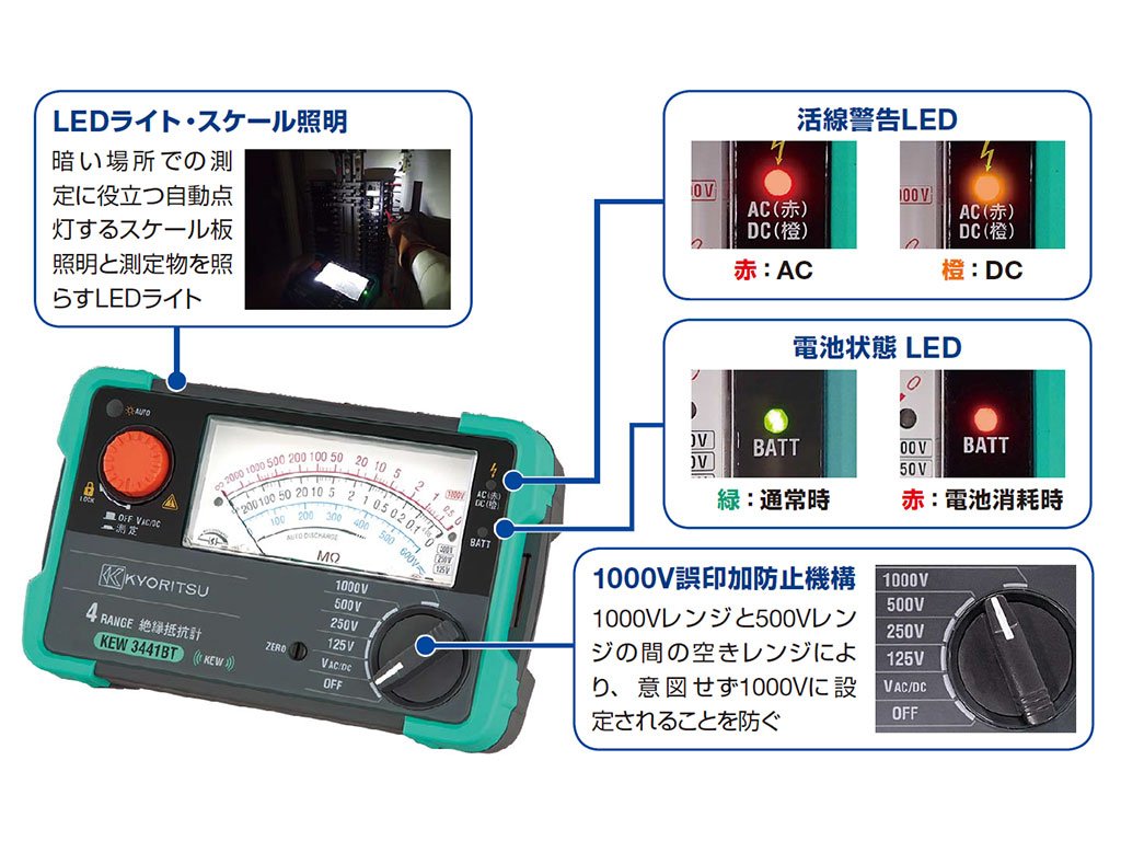 特上美品 共立電気計器 KYORITSU 3441 4レンジアナログ絶縁抵抗計