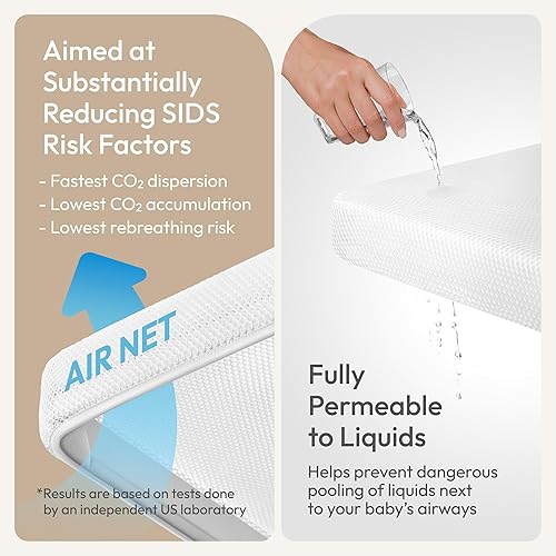 Miniatura 3 de NUMU Colchón Air Baby Sleep Cuna transpirable para una rápida dispersión de CO2 permeable para evitar la acumulación de líquidos Mejora la
