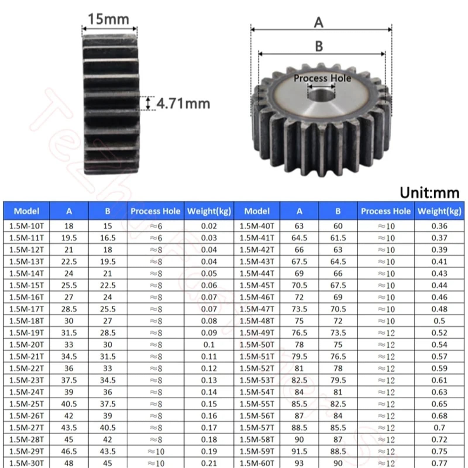 Engrenage droit 1,5 m 57/58/59/60/61/62/63/64/65/66/67/68/69/70/71/72 dents 45# acier 1 pièce(64 Teeth-1pcs)
