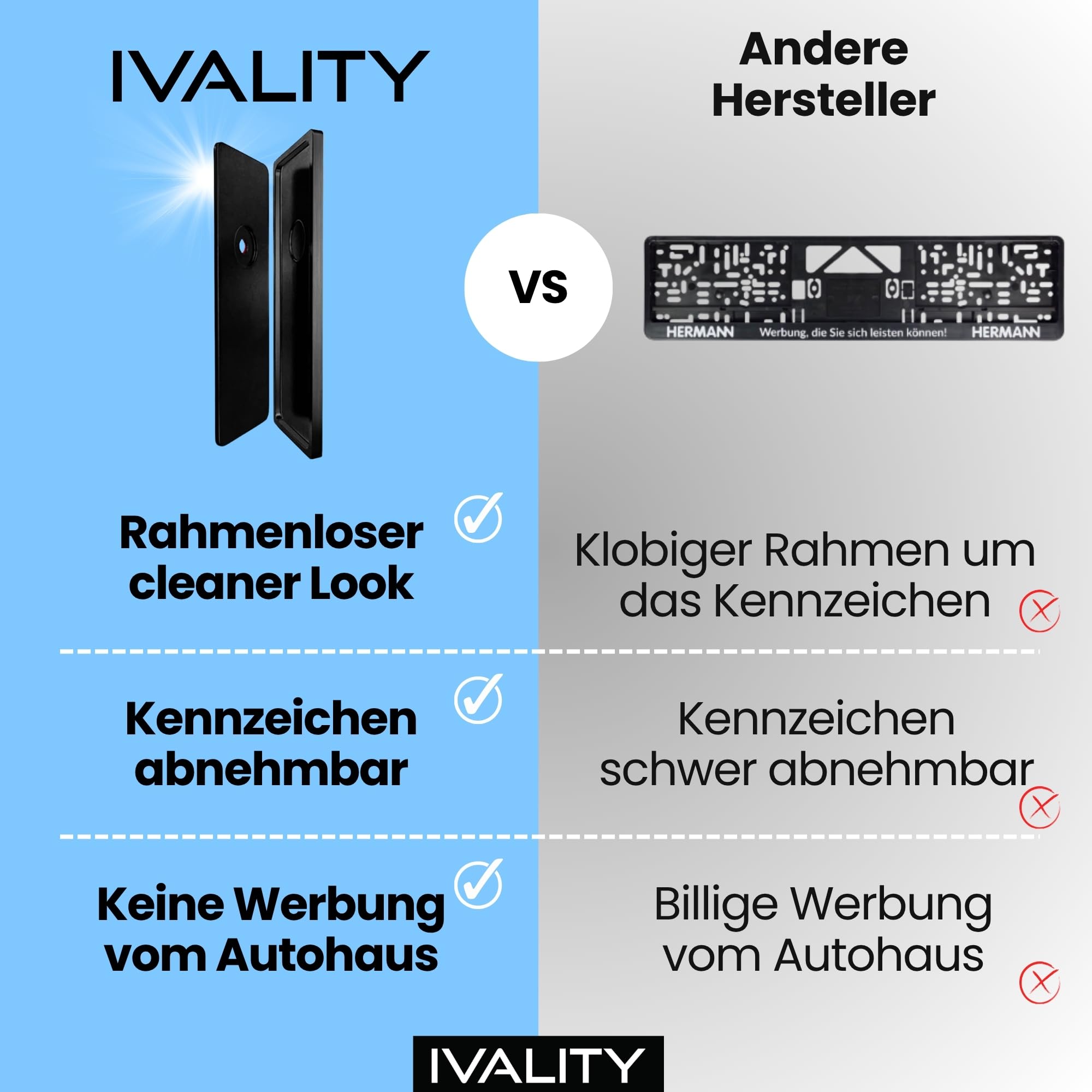 IVALITY® Magnet Kennzeichenhalter Rahmenlos für 2 Kennzeichen | Magnetische Nummernschildhalterung Auto | Kennzeichenhalterung Nummernschildhalter | Österreich Wechselkennzeichen