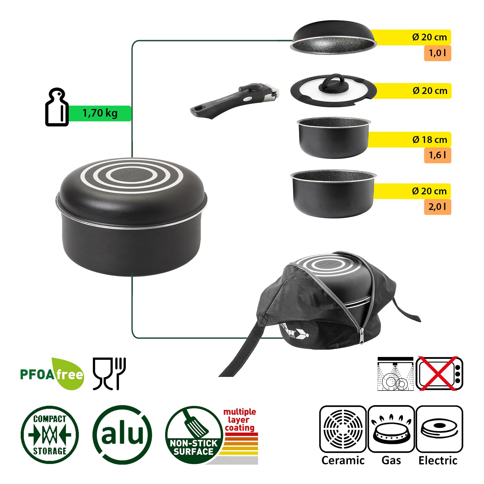 BRUNNER Camping Kochgeschirr-Set Alu (Töpfe und Pfannen) - ø 20, 22, 24, 26-cm Pirate Vakublock - 4 Personen, Beschichtet, Leicht, Hochwertig, Stapelbar