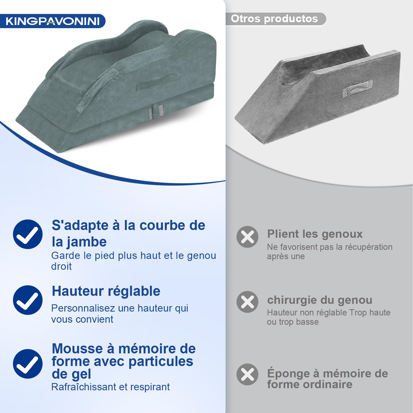 KingPavonini Coussin surélevé réglable Post-opératoire, Courbe Ergonomique Maintient Le Genou Droit, Mousse mémoire Forme, améliore Circulation, réduit gonflements et douleurs (Jambe Unique)
