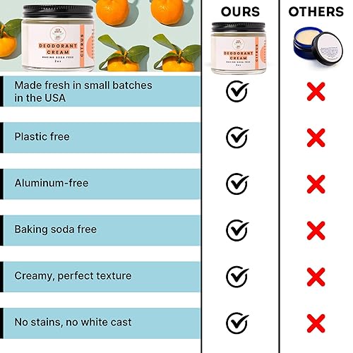 Vista 22 de ECO ROOTS Desodorante natural para mujeres y hombres Crema desodorante orgánica sin aluminio Desoderante saludable sin bicarbonato de sodio