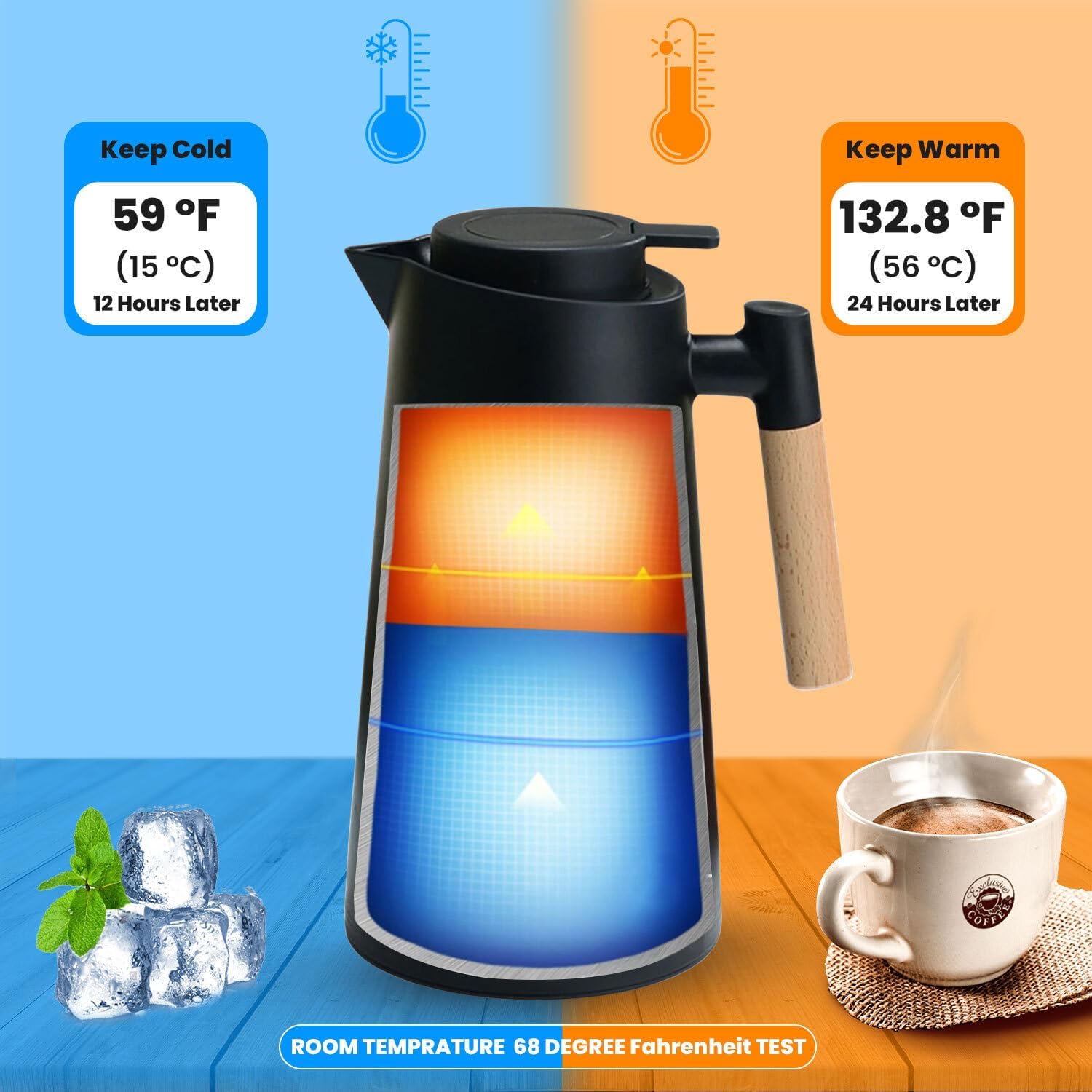 Coffee Carafe with Handle and Cleaner Brush - Coffee Carafe (urn)- Coffee Dispenser - 24 Hours Hot Double Walled Flask for Hot Water, Tea, Coffee - 33.81 Oz (1L) (Black) - Image 3