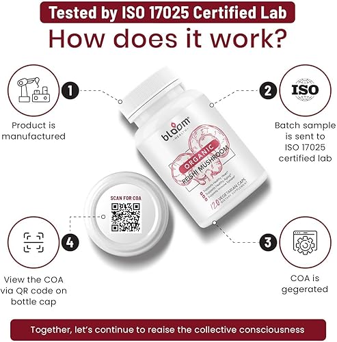 Miniatura 7 de Cápsulas de hongos Reishi, Ganoderma Lucidum orgánico para apoyo inmunológico, salud cardiovascular y energía, sin gluten, sin OMG, apto para