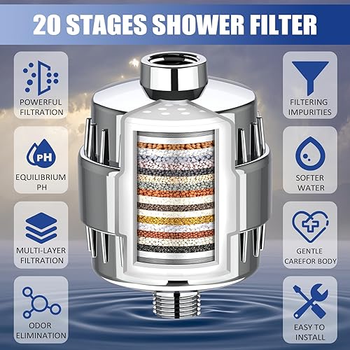 Miniatura 2 de Filtro de ducha, filtro de cabezal de ducha de 20 etapas para agua dura con 2 cartuchos, filtro de agua de ducha de alto rendimiento para eliminar