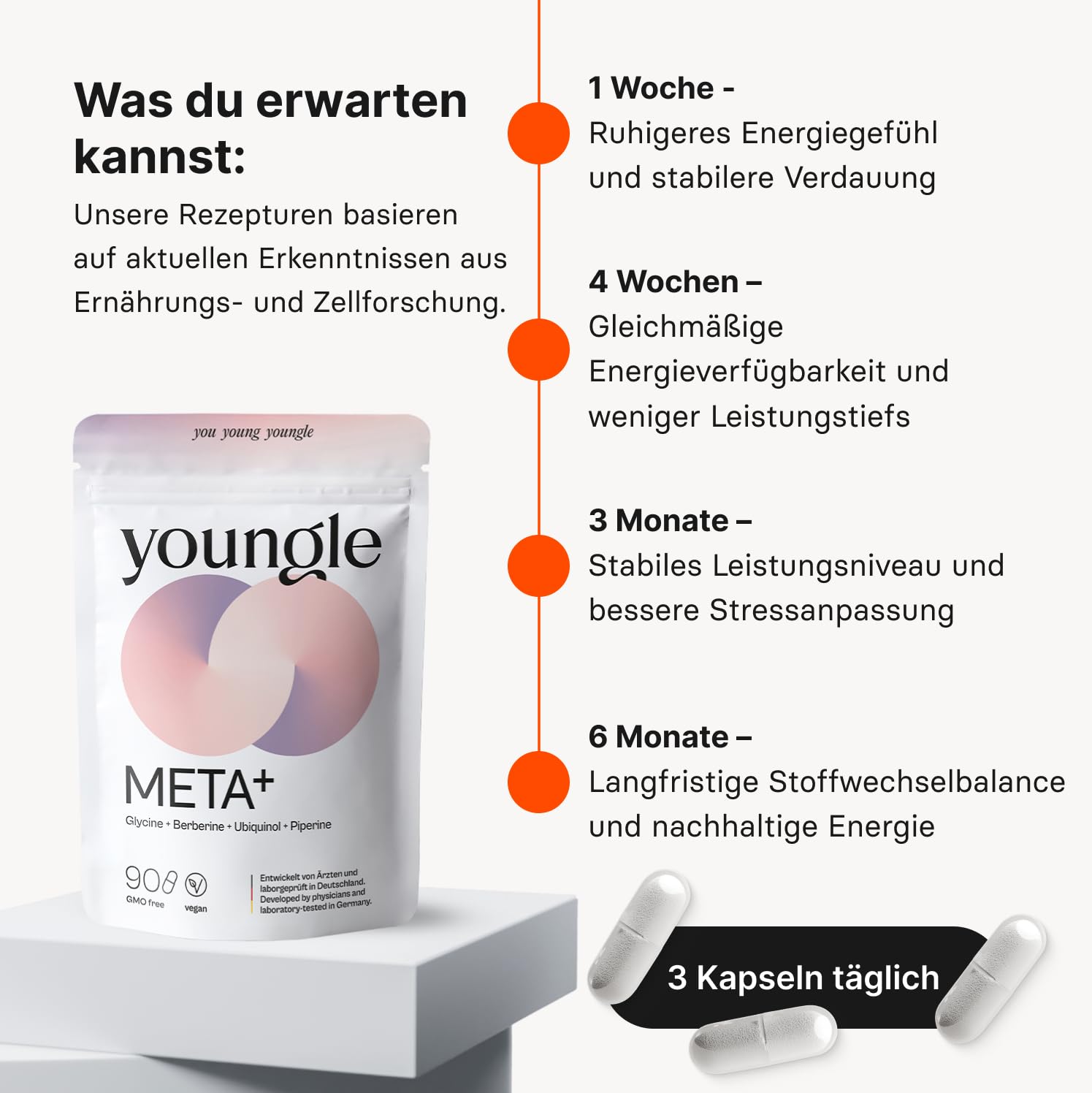 META+ Stoffwechsel Kapseln – Unterstützt Zellenergie & Metabolische Regulation + L-Glycin, Berberin, Ubiquinol – Longevity, Energieproduktion, Stoffwechselflexibilität