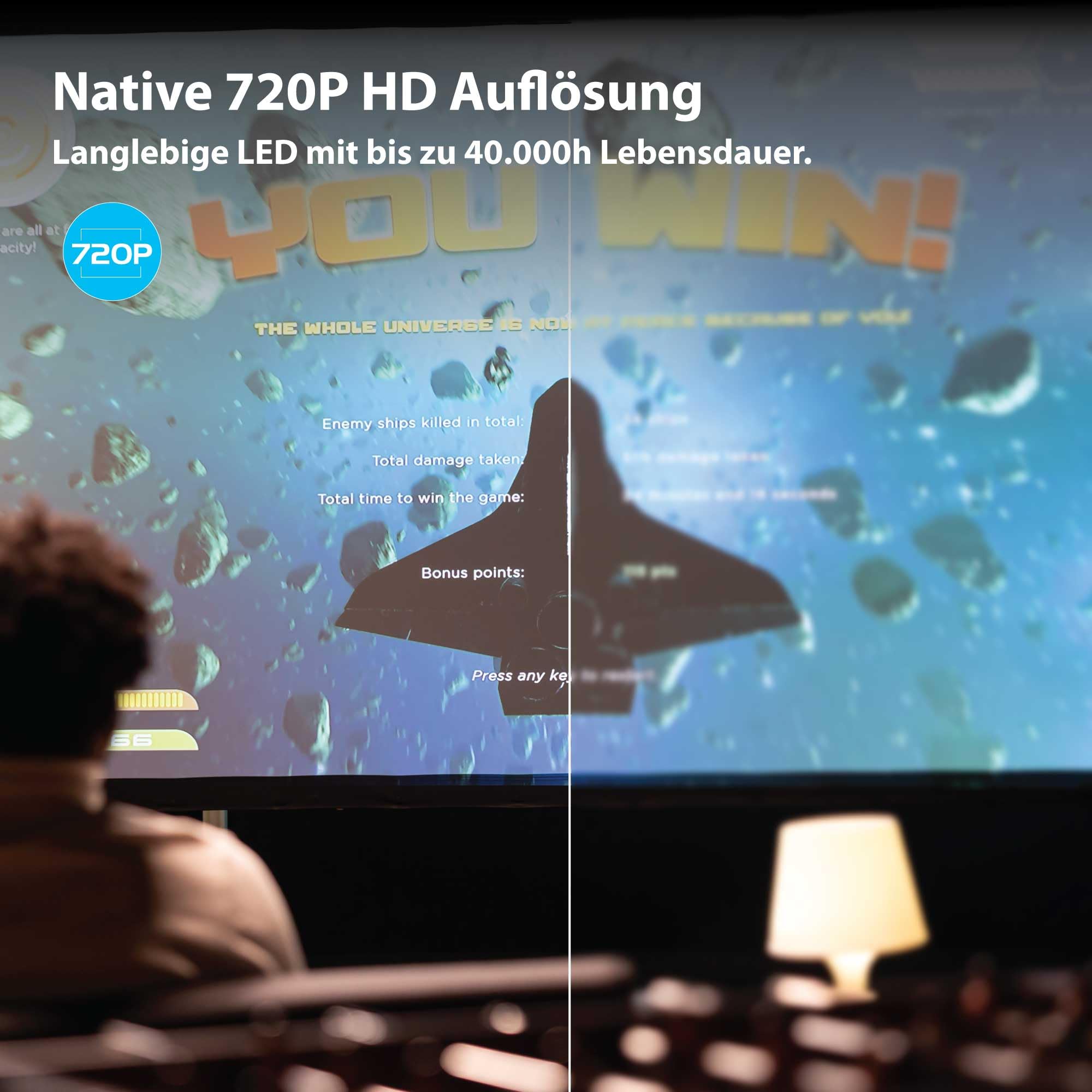Technaxx Mini-LED HD Beamer – Tragbarer Projektor für Heimkino, Präsentationen & Gaming – Native 720P Auflösung, 176" Display, 40.000h LED Lebensdauer, HDMI/USB/VGA/AV/SD-Anschlüsse - TX-127