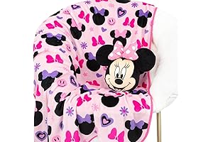 Disney Minnie Mouse Nogginz Set: The Perfect Cozy Companion for Little Minnie Mouse Fans