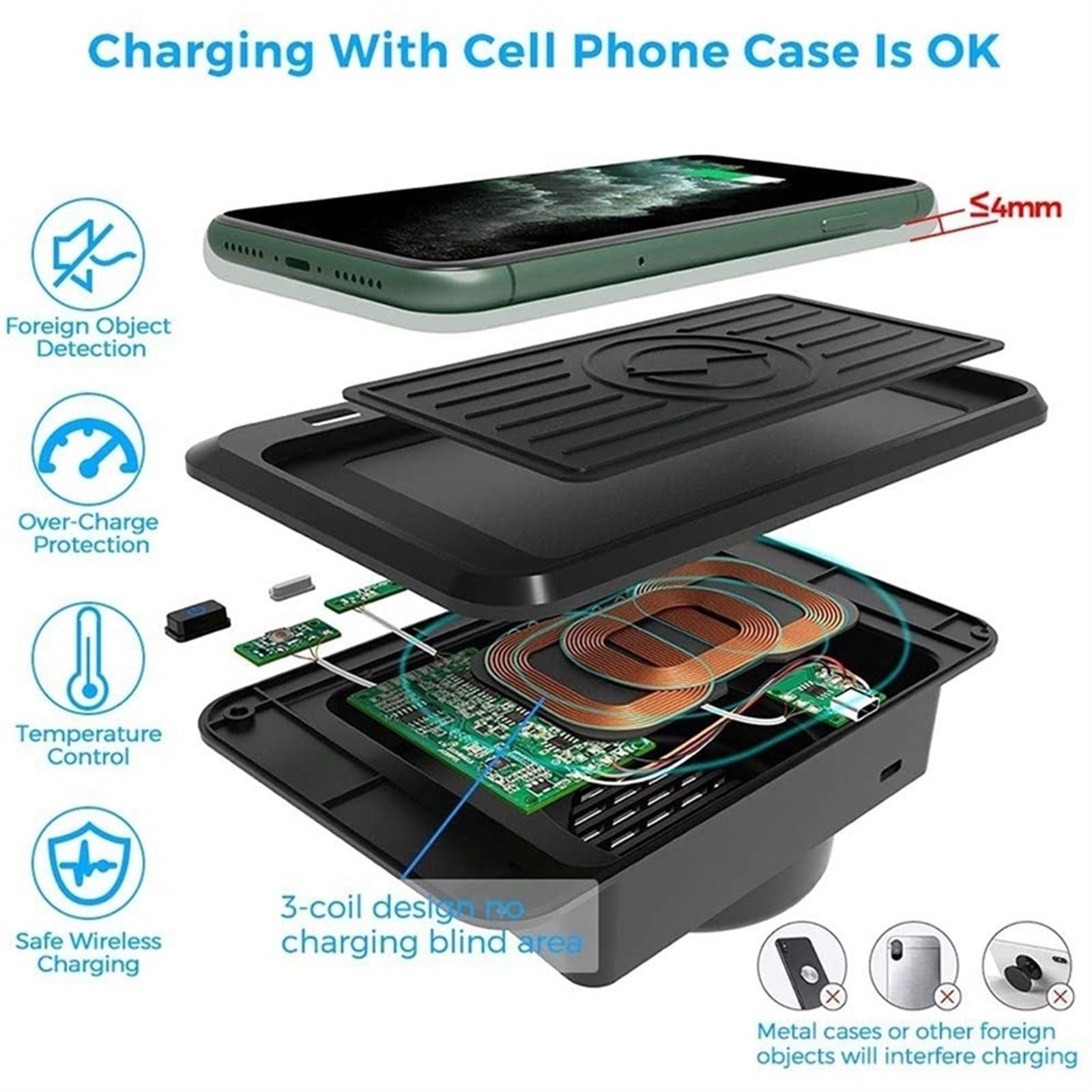 Caricabatterie for auto Qi Standard Caricabatterie wireless 10W Ricarica rapida 2015 2016 2017 2018 2019, for