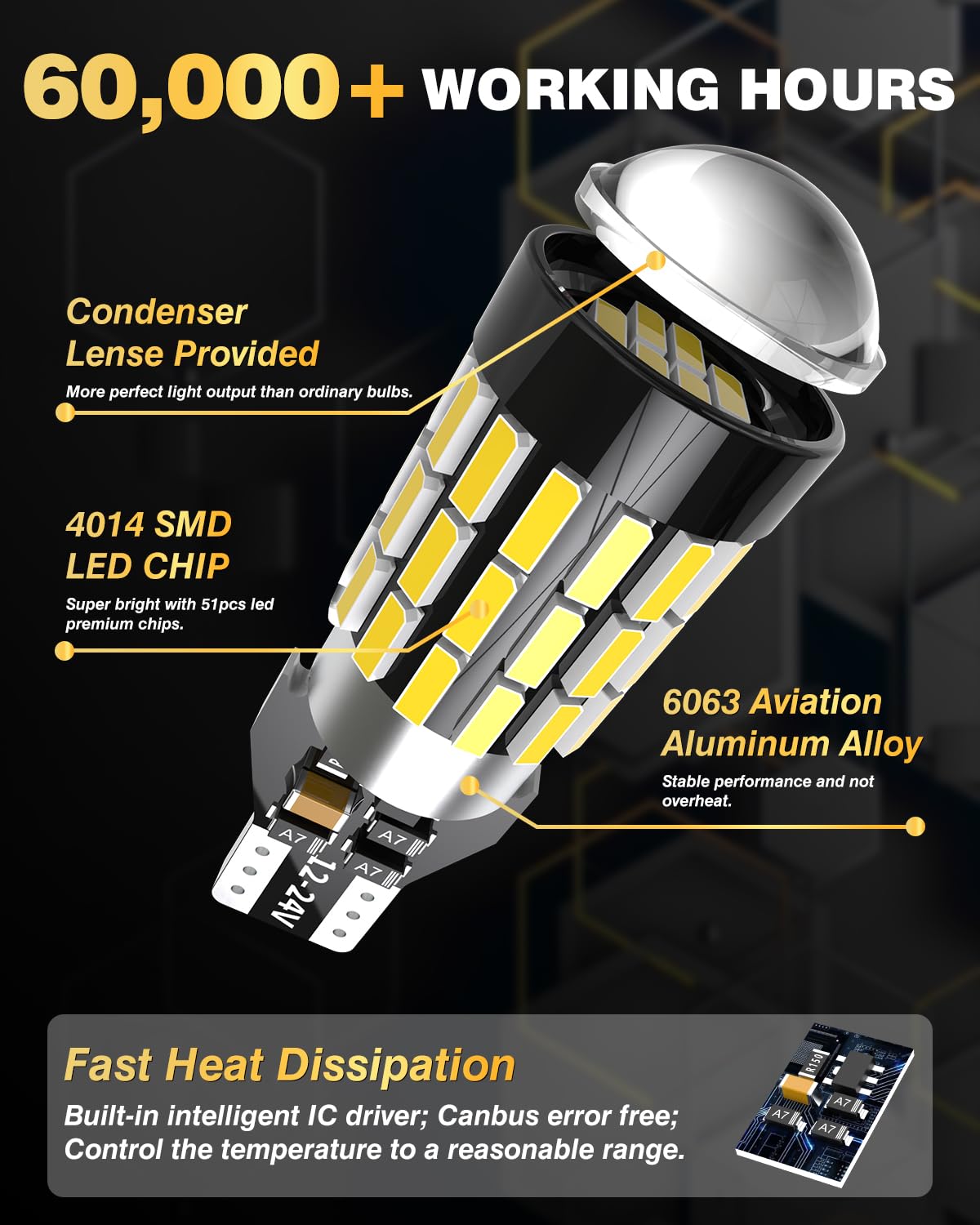 T15 W16W LED Bombilla 6500K Blanco Frío 51SMD 921 912 955 Bombilla Automotriz Canbus Sin Error 3000LM para Luces de Marcha Atrás para Automóviles 12V 24V, 2 Piezas