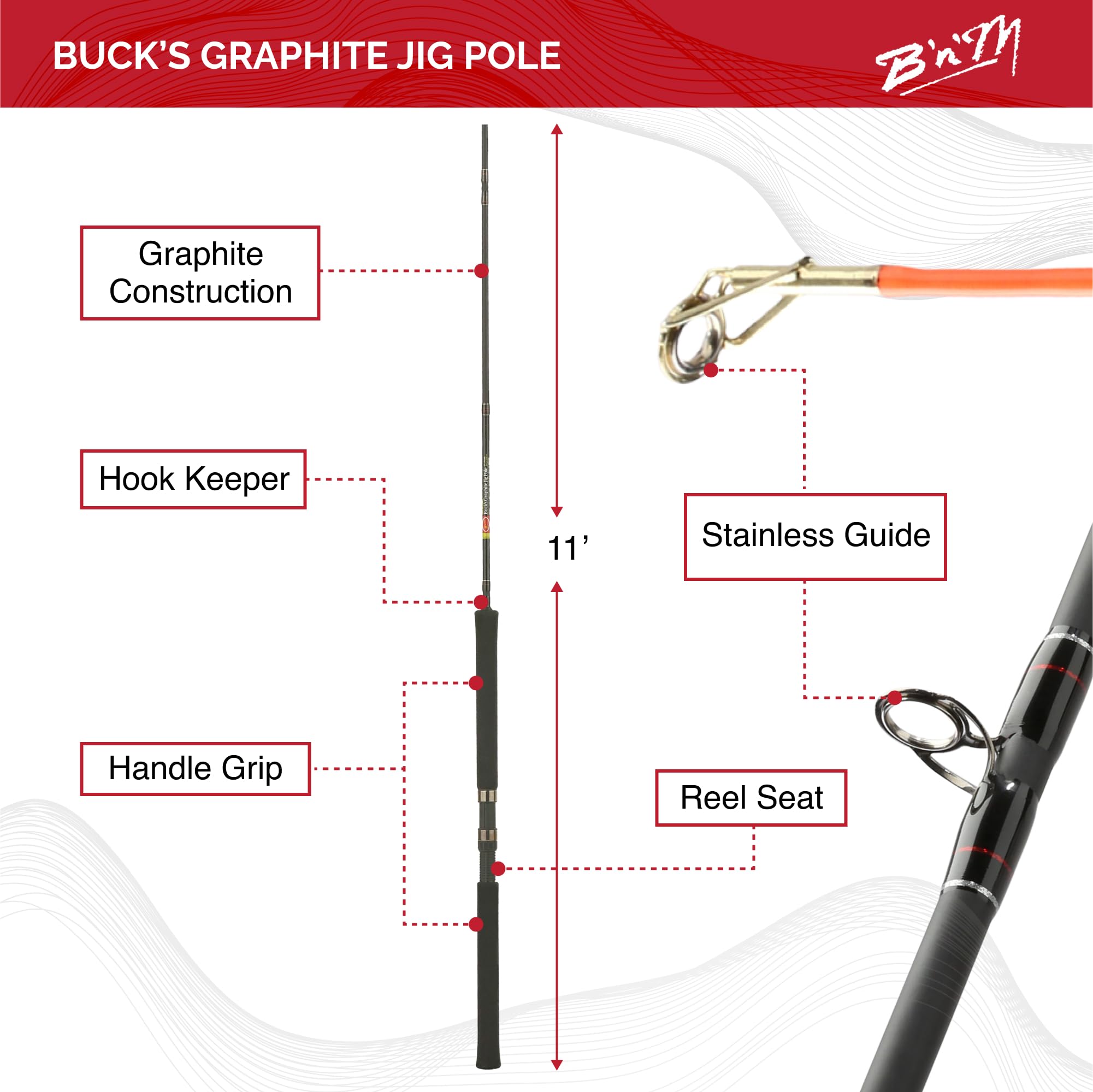 croppie fishing pole Best Crappie Fishing Rods