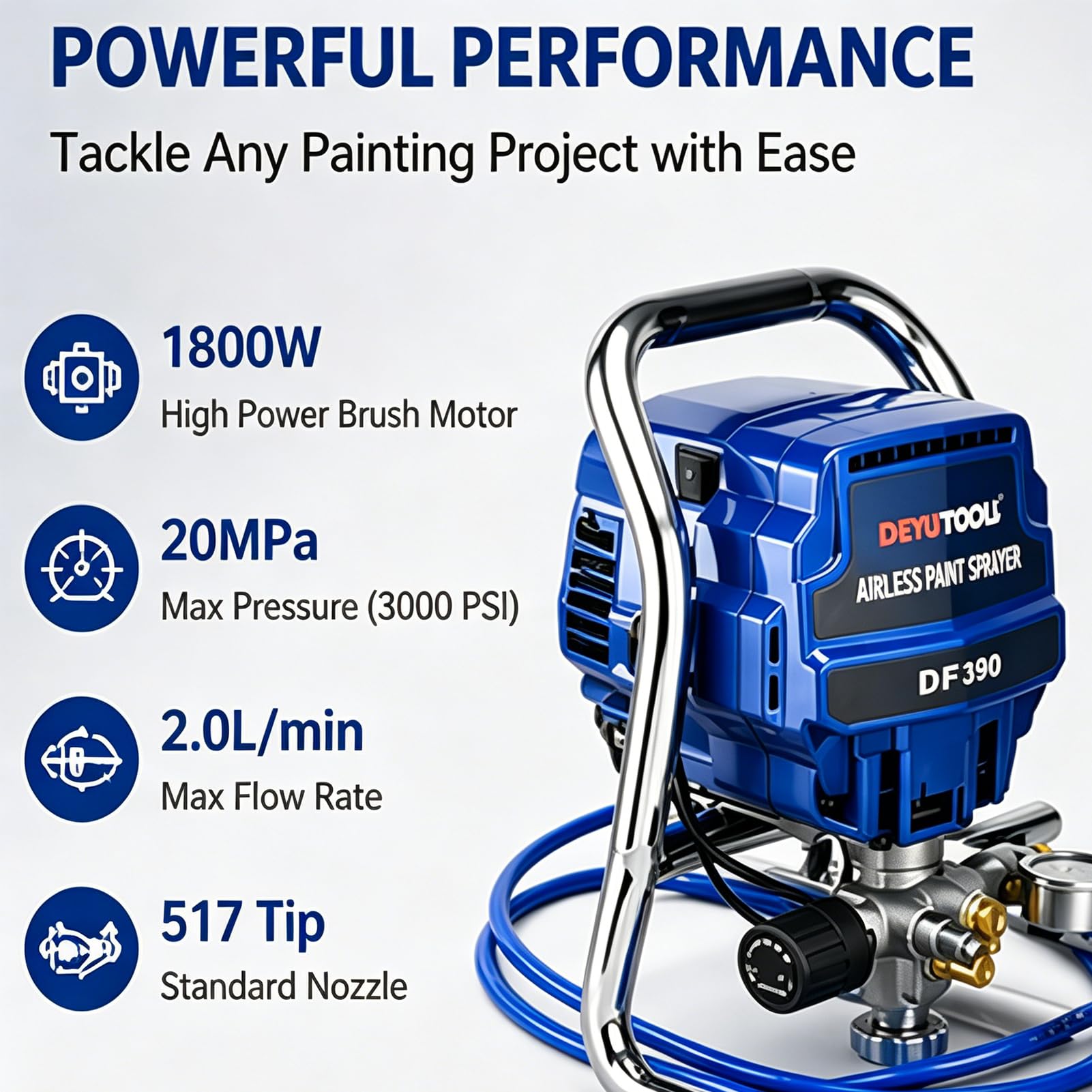 Pulverizador Airless 3000psi De Alta Eficiencia Sin Dilución, Pistola De Pintura Alto Rendimiento con Manguera De 5m, para Hogar, Jardín, Patio Y Uso Comercial Exterior