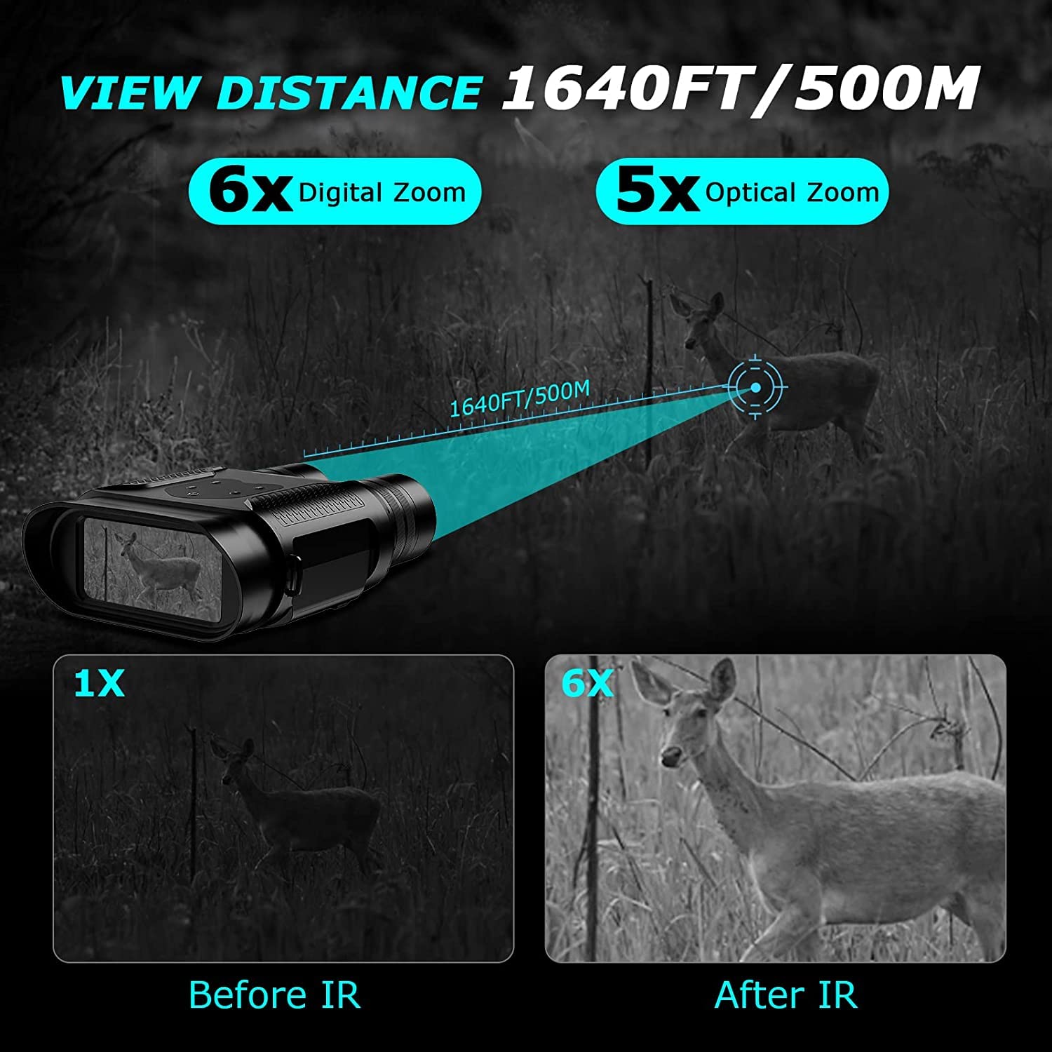 Visore Notturno,1080P+4" TFT Digitale Infrarossi Binocolo Visione Notturna, Caccia Professionale di Portata 500m, Zoom Digitale 6X, Visore Notturno con Scheda 32GB, per Caccia Birdwatching Campeggio