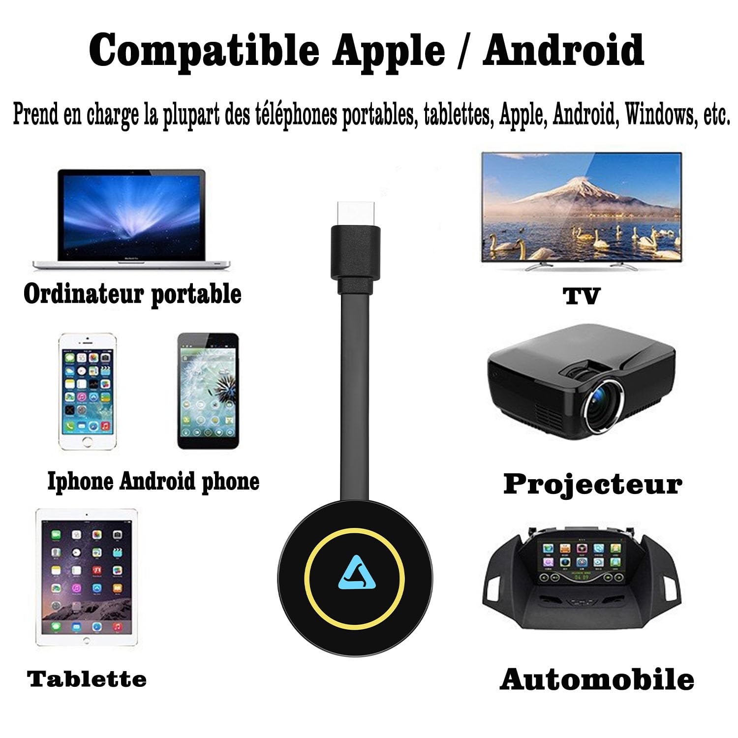 Miracast HDMI Dongle，Wireless HDMI dongle,2.4GHz, compatibles i-Phone/i-Pad/Android/iOS Supporte Miracast,DLNA, Airplay-1