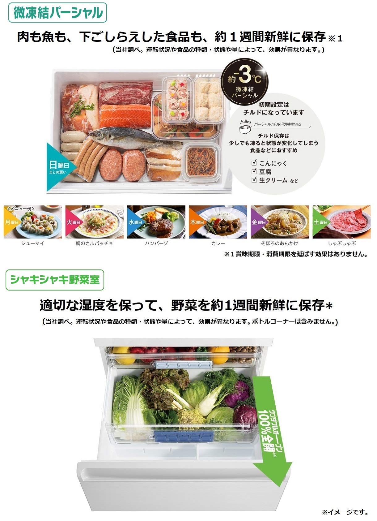 Amazon.co.jp: パナソニック 冷蔵庫 5ドア 406L パーシャル搭載 