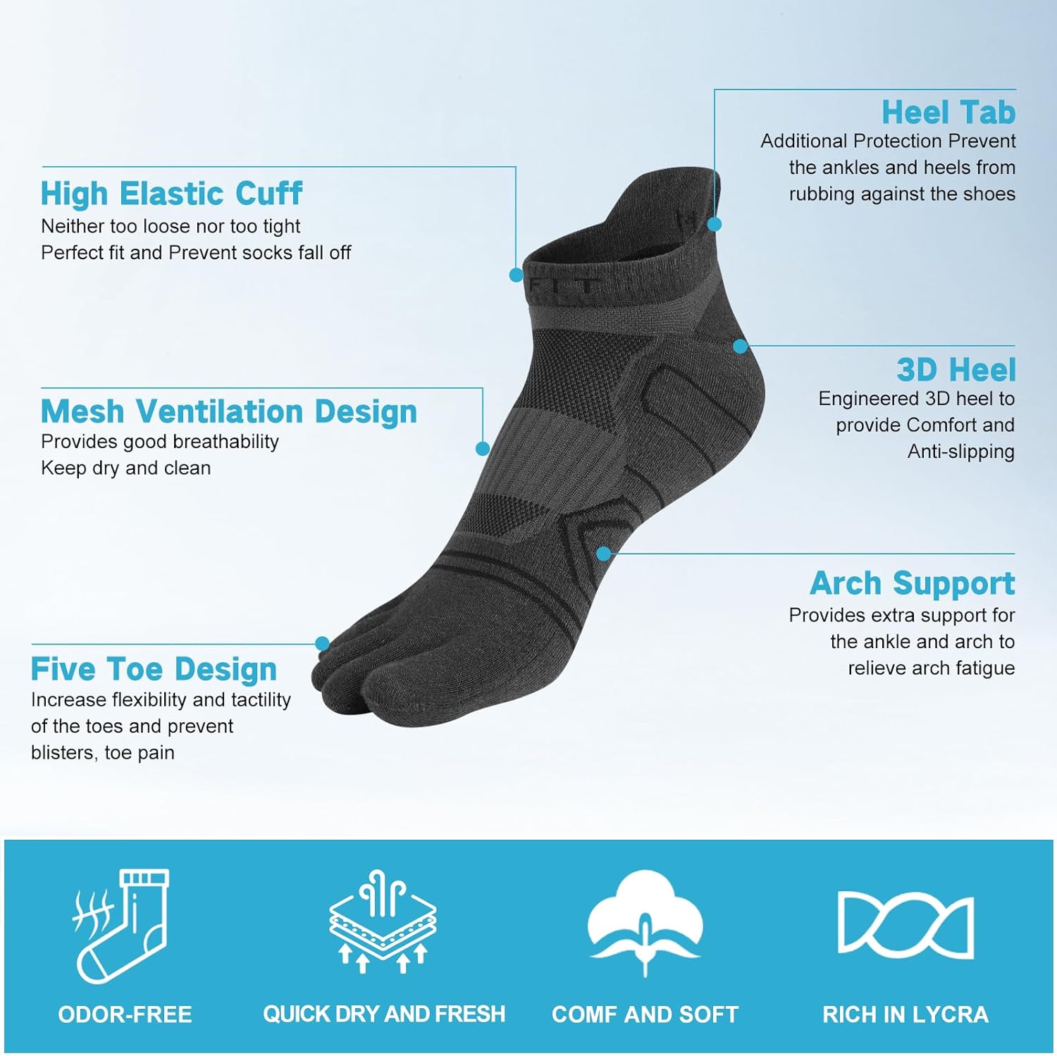 Kfit Toe Socks for Men Women COOLMAX Athletic Running Ankle Five Finger Socks Breathable 5 Toe Design Anti-Blisters, 3 Pairs - Image 4