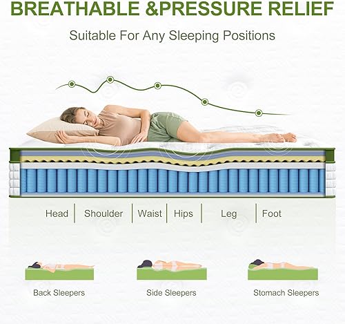 Miniatura 3 de BedStory Colchón firme Queen de 14 pulgadas, colchones híbridos de gel refrigerante  Soporte lumbar y hombro específico para aliviar el dolor de