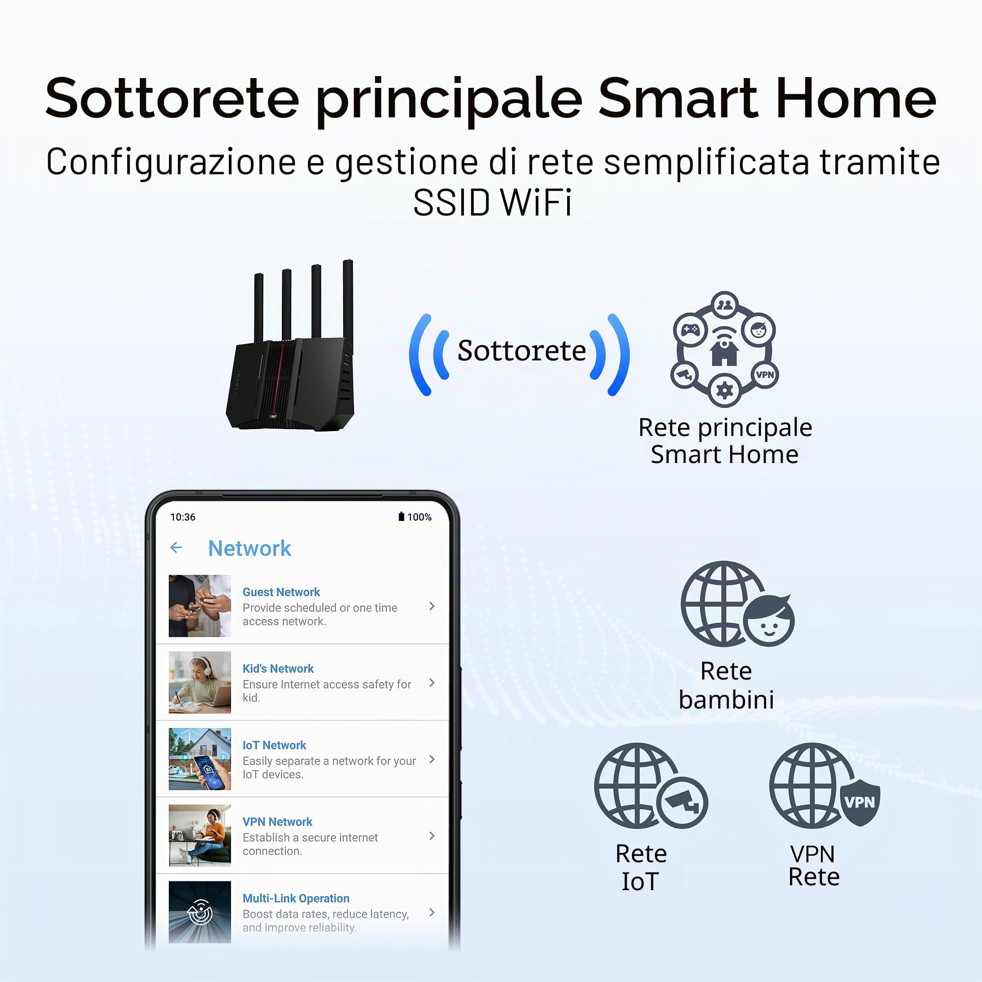 ASUS RT-BE92U BE9700 Tri-Band WiFi 7 Router, supporta la nuova larghezza di banda di 320 MHz e rilevamento 4096-QAM, MLO, AI WAN, Supporto AiMesh, Sicurezza di rete senza abbonamento e Funzioni VPN