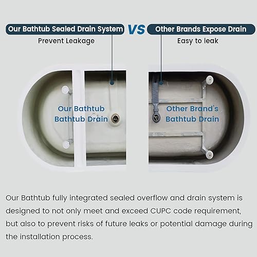 Miniatura 6 de Bañera independiente de 67 pulgadas, bañeras de acrílico blanco para adultos con desbordamiento y drenaje en cromo, certificado cUPC, perfecto para