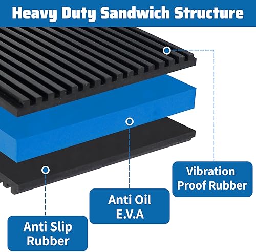 Miniatura 3 de Paquete de 4 almohadillas de goma antivibración de 4 x 4 x 78 pulgadas, almohadillas de aislamiento de vibración EVA resistentes para compresos,