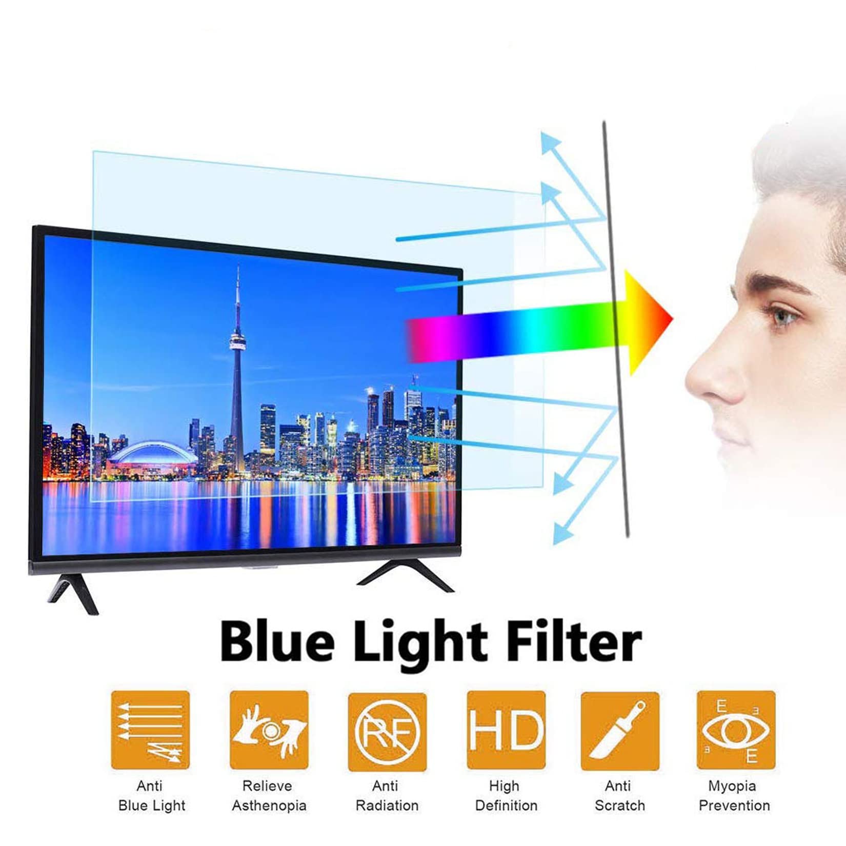 WLWLEO Displayschutzfolie für 12-17 Zoll Laptop Anti-Blaulicht-Filterfolie Blockierende UV-Schutzplatte für Laptop-Notebook-PC-Monitor Augenlicht schützen