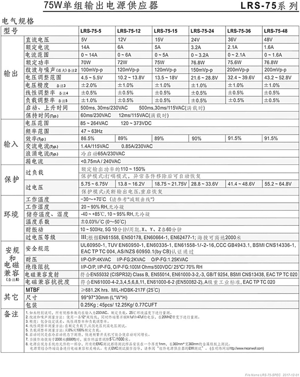 Thin Switch Power Supply LRS-75-5/12/15/24/36/48(LRS-75-24)