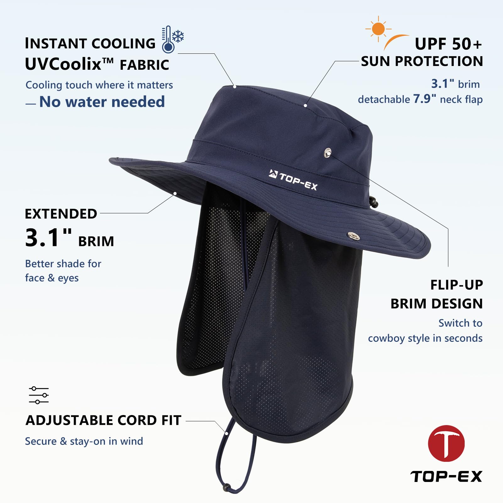 TOP-EX UVCoolix™ Chapeau de soleil rafraîchissant avec rabat amovible – Unisexe UPF 50 à large bord pour la randonnée, la pêche et la grosse tête – Rafraîchit pendant 2 heures