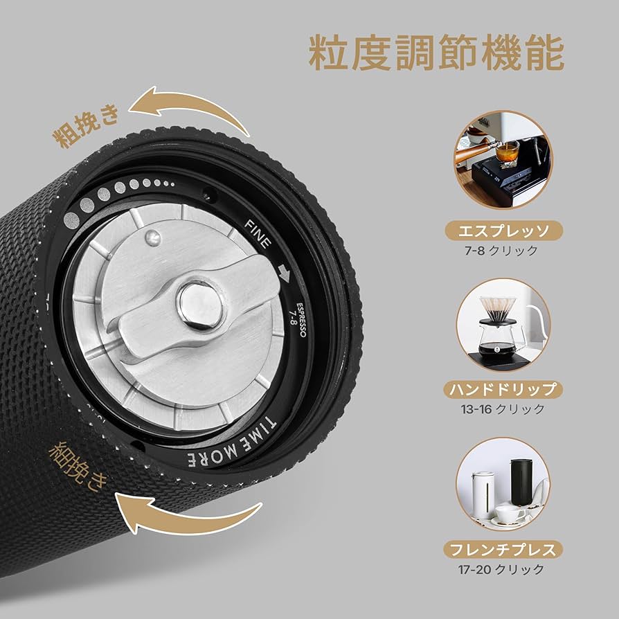 Amazon | タイムモア TIMEMORE コーヒーミル 手動 NANO 手挽き 小型
