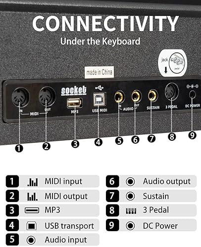 Miniatura 6 de UISCOM Piano digital ponderado de 88 teclas, perfecto para principiantes y profesionales. Piano de teclado eléctrico de tamaño completo con soporte