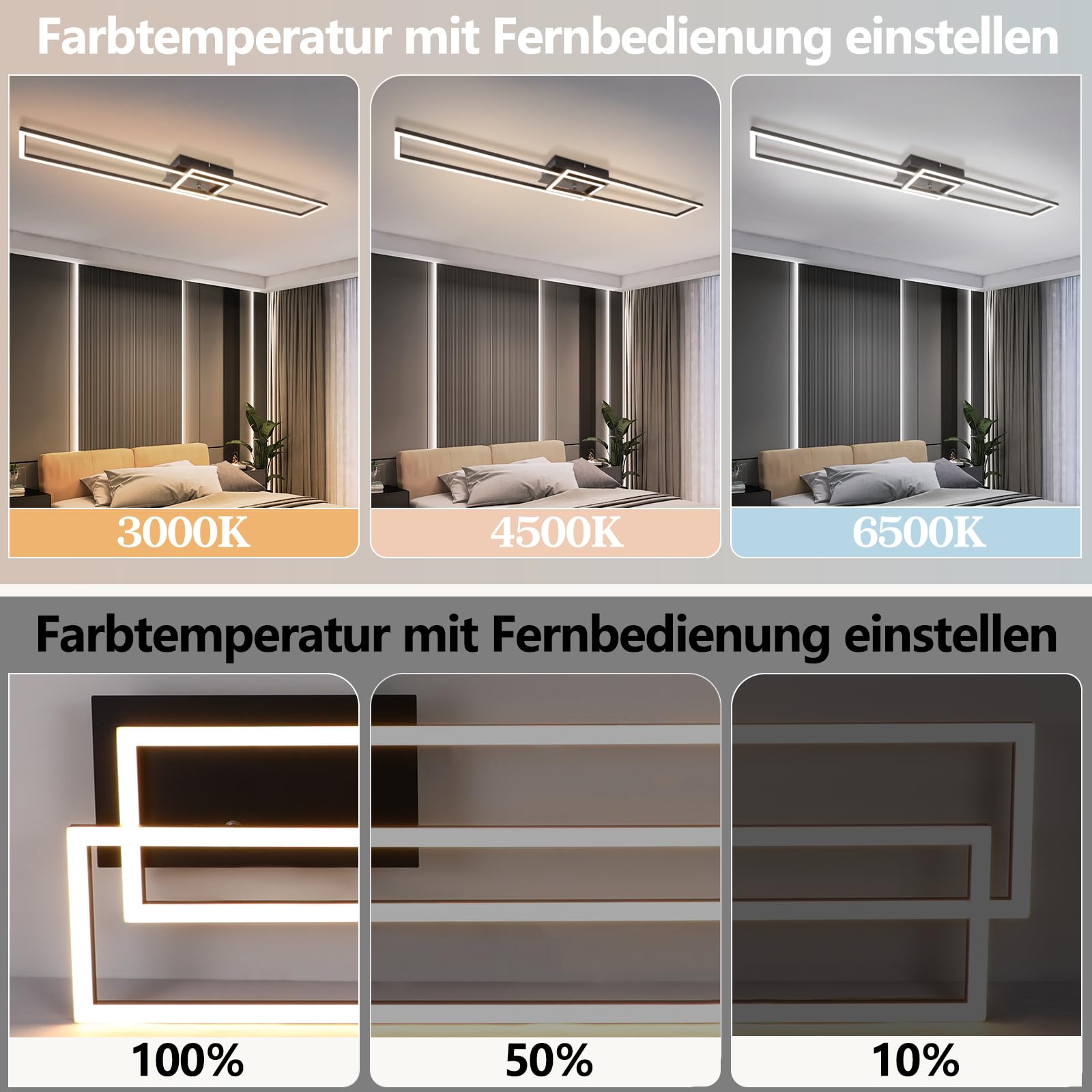 Homefire Deckenlampe Wohnzimmer LED Deckenleuchte: 36W Modern Küchenlampe | Stufenloses Dimmbar 3000K - 6500K Schwarz Wohnzimmerlampe mit Fernbedienung Deckenbeleuchtung für Küche Schlafzimmer