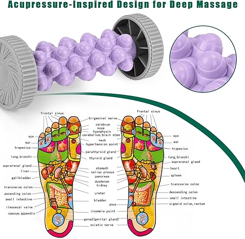 Miniatura 4 de Rodillo de pie para alivio de la fascitis plantar, masajeador manual de pies de tejido profundo para circulación y alivio del dolor, terapia de