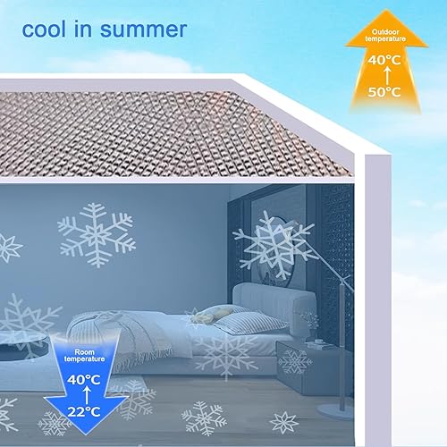 Miniatura 2 de Película reflectante para ventana, protección solar, aislamiento acústico, película opaca para ventana, película de aislamiento térmico de papel de