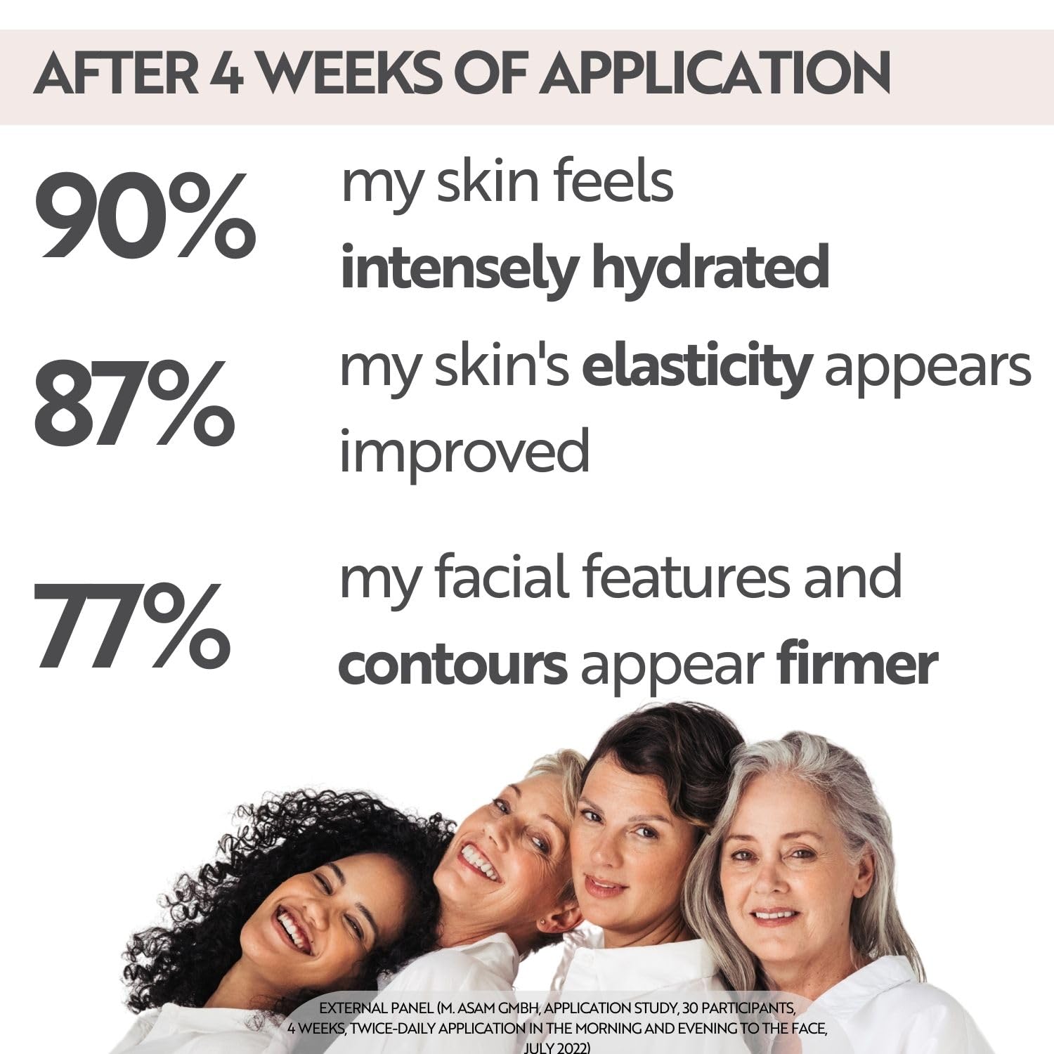 M. Asam Retinol Intense krem 24h (100 ml) – pielęgnujący krem do twarzy skutecznie wygładza zmarszczki i zapobiega oznakom starzenia się skóry, z kwasem hialuronowym i masłem shea, wegański krem