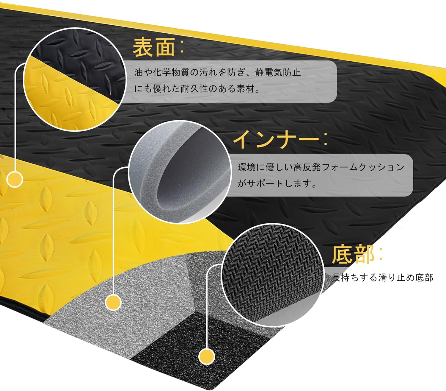uyoyous 疲労軽減マット 産業用 快適クッション 高耐久疲労軽減 92cm*152cm 厚さ24mm 表面PVC 発泡裏地 ゴム底面 体圧分散 高耐久 防滑 冷え防止 立ち仕事用 工場 倉庫
