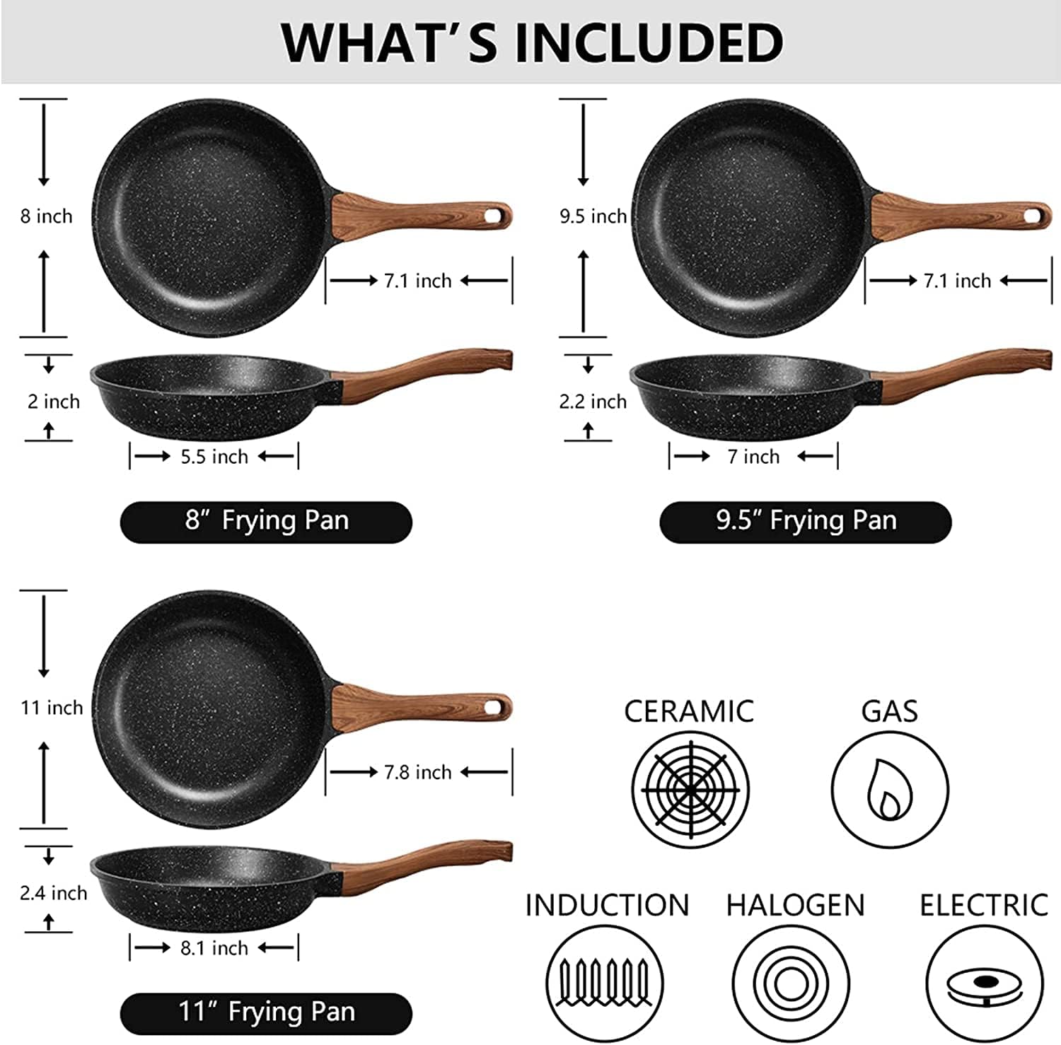 ESLITE LIFE Frying Pan Set with Lid Nonstick Induction Skillet Set Egg Omelette Maker Pan with Granite Coating and Wooden Spatula, 7-Piece: Home & Kitchen