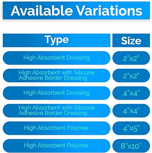 Miniatura 5 de Simpurity - Apósito de polímero súper absorbente para heridas, almohadillas gruesas individuales de 8 x 10 pulgadas, suministros de vendaje para