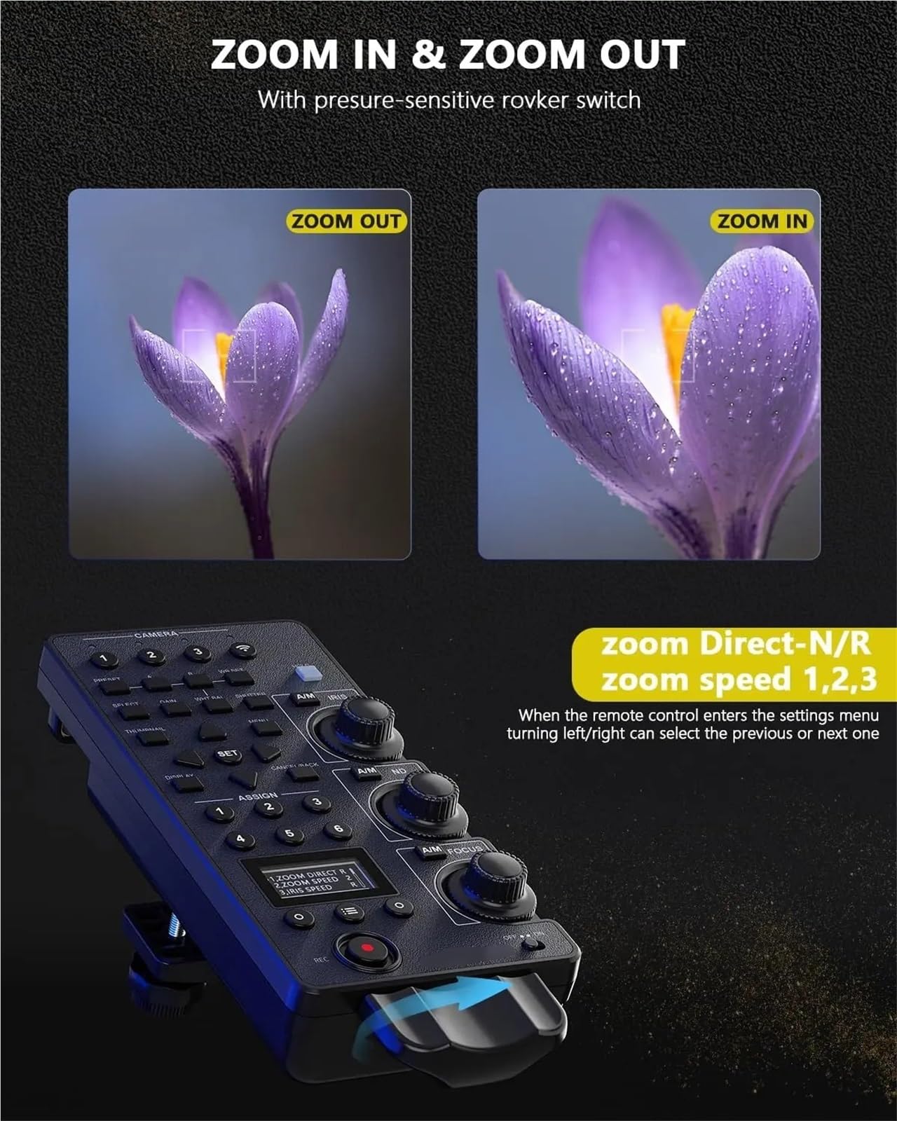Amazon | 互換性がありますSony RM-30BP ビデオカメラ LANC ズーム