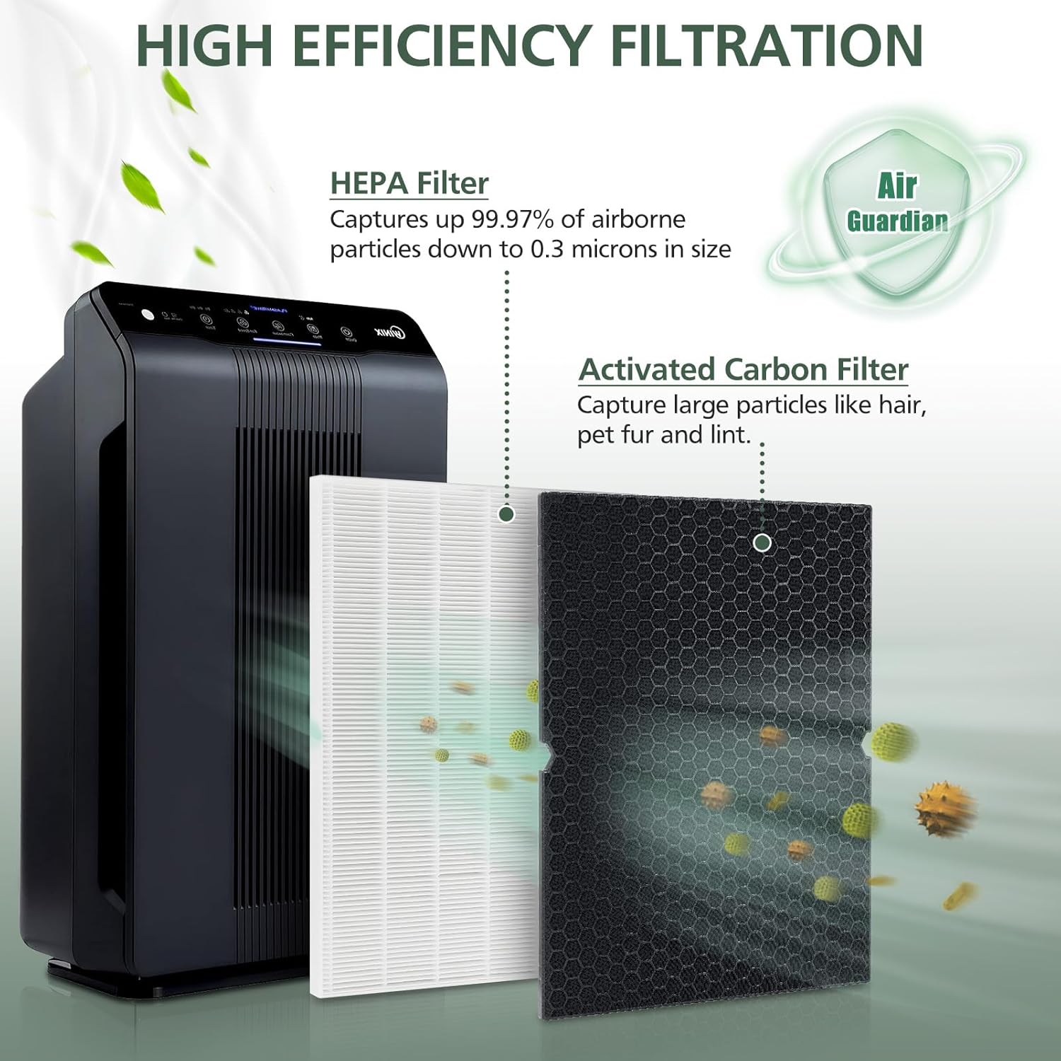 116130 HEPA Replacement Filter H 116130 for Winix 5500-2 Plasmawave Air Purifier and Models AM80 - HEPA and Activated Carbon Filter Combo Pack - Image 5