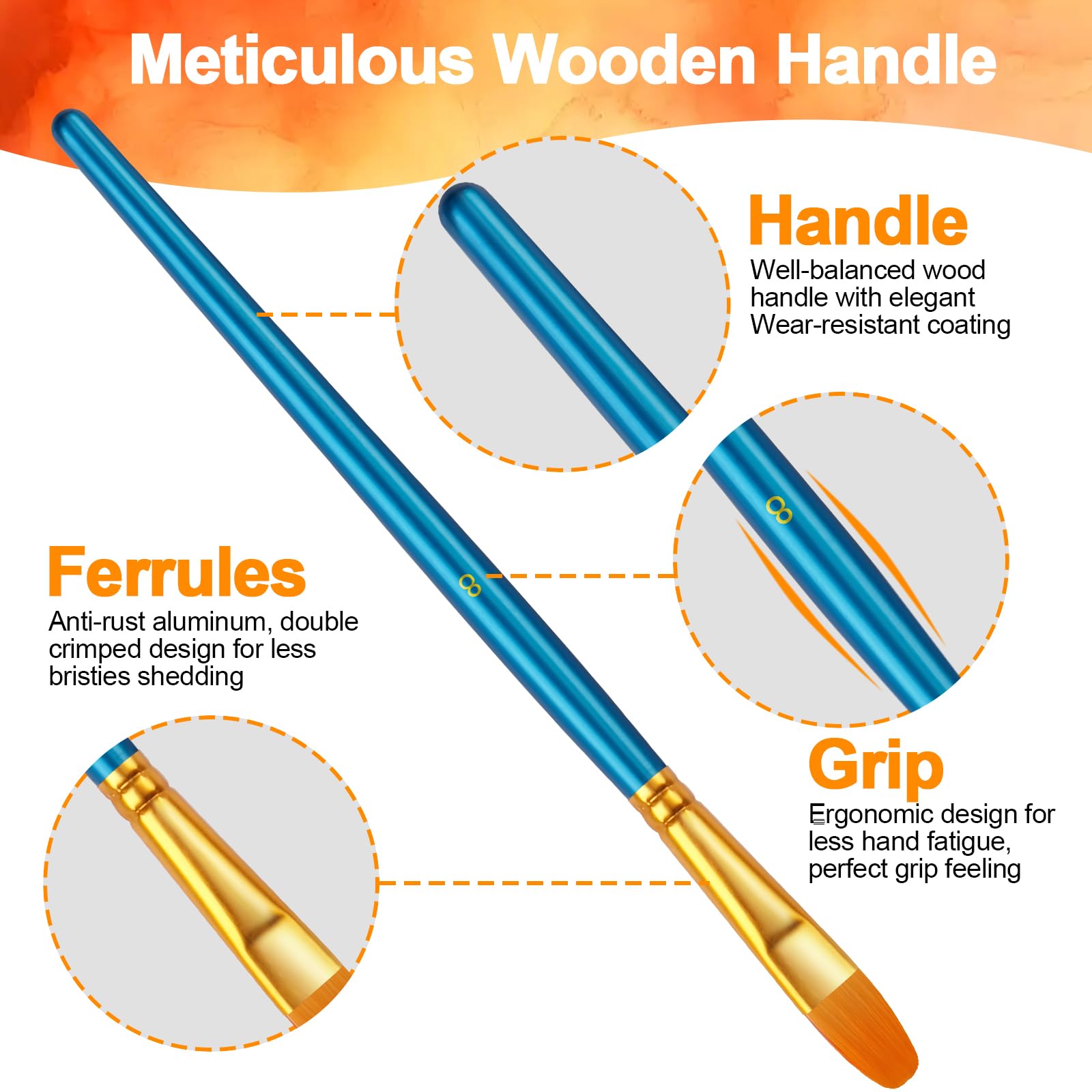 Paint Brushes Set, 5 Pack 50 Pcs Round-Pointed Tip Paintbrushes Nylon Hair Artist Acrylic Paint Brushes for Acrylic Oil Watercolor, Face Nail Art, Miniature Detailing & Rock Painting, Blue