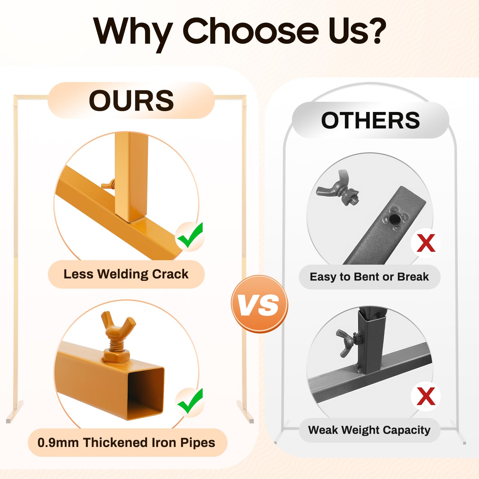 SOKDNHF 6.6x4.9FT Square Wedding Arch Backdrop Stand, Rectangular Metal Balloon Arch Stand Kit, Background Decoration Stand For Eddings, Birthday Parties, Christmas Parties(yellow)