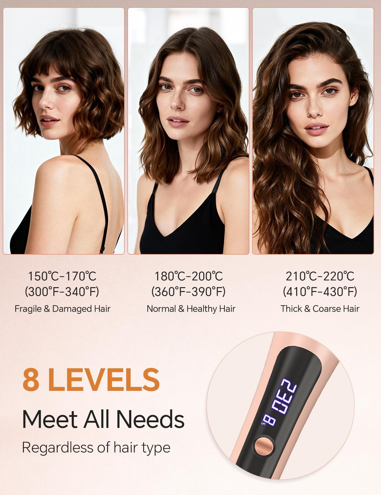 LANDOT Boucleur à Cheveux Automatique 25mm – Ondulations Beach Waves Faciles, 8 Températures 150-220°C et Rotation Double pour des Boucles Parfaites. Idéal Cadeau Femmes (Roségold)