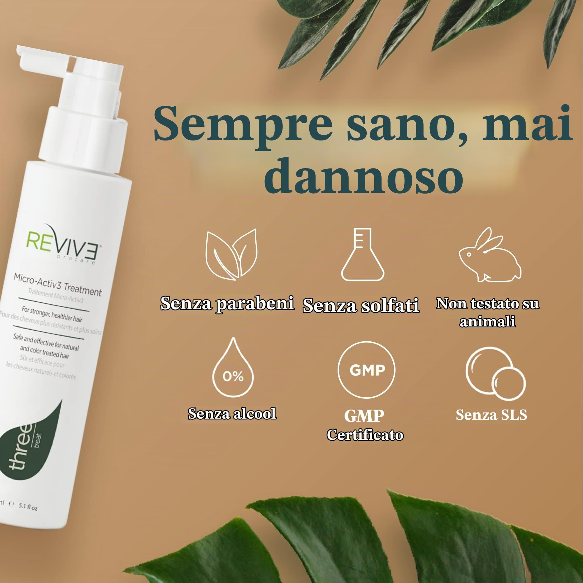 Revive Procare - Trattamento spray per l'ANTICADUTA dei capelli, senza risciacquo, per una crescita più abbondante. Effetto diretto sull'eccessiva perdita di capelli (150ml)