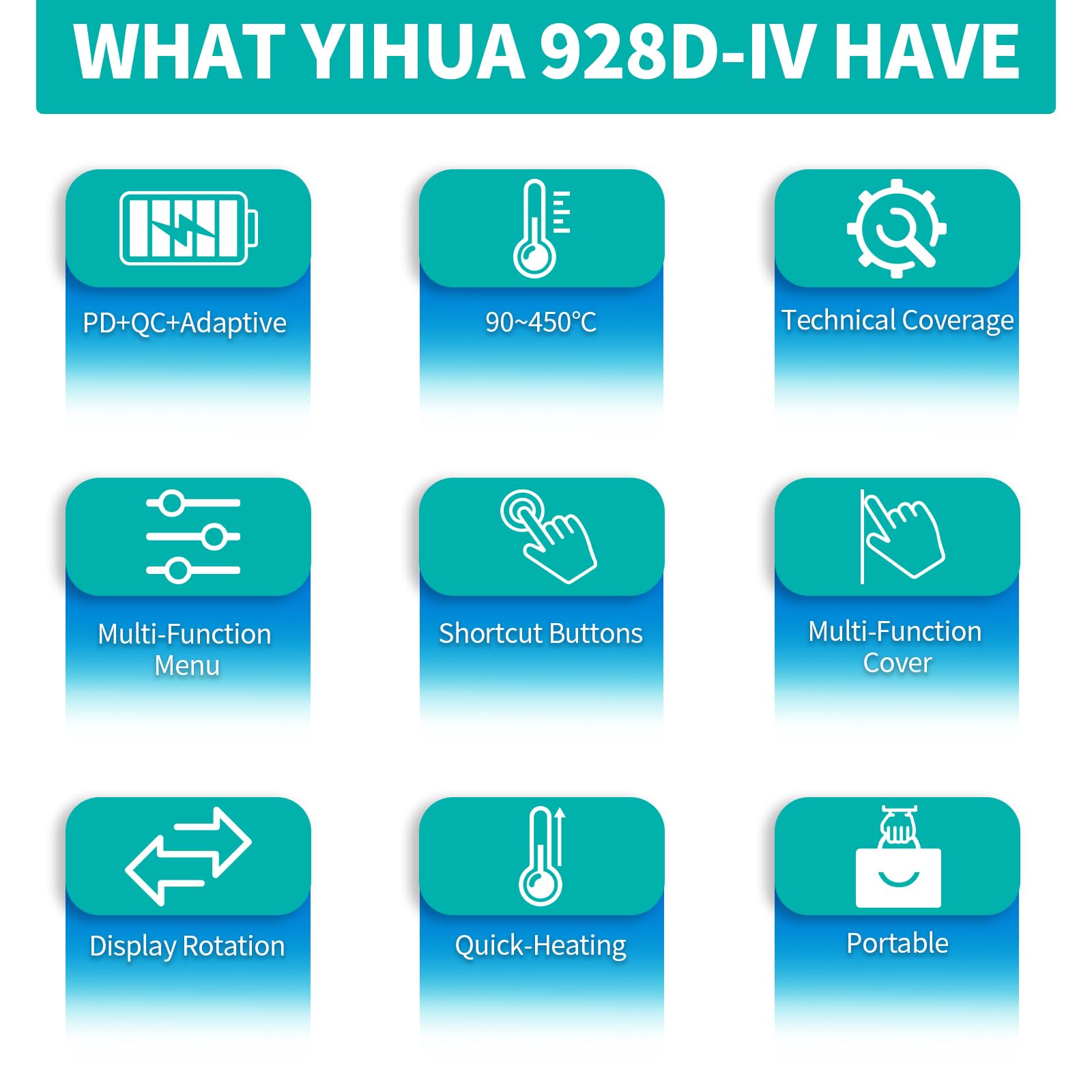 YIHUA 928D-IV Kit de Fer à Souder avec Port Type-C, Chauffage Rapide avec Cartouche C235, Température Réglable de 90~450°C, Protocoles PD/QC/Adaptatifs, Affichage LCD et Couvercle Multifonctionnel