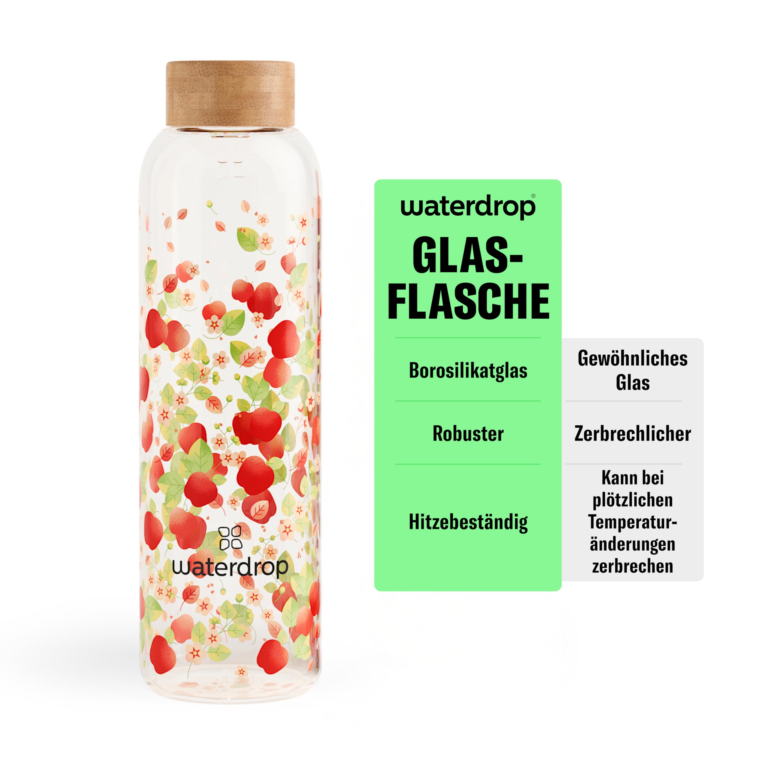 waterdrop® Flasche aus Glas 600ml - Trinkflasche Kohlensäure geeignet & spülmaschinenfest - auslaufsichere Wasserflasche mit Neoprenhülle - Borosilikat Glasflasche mit Schraubverschluss