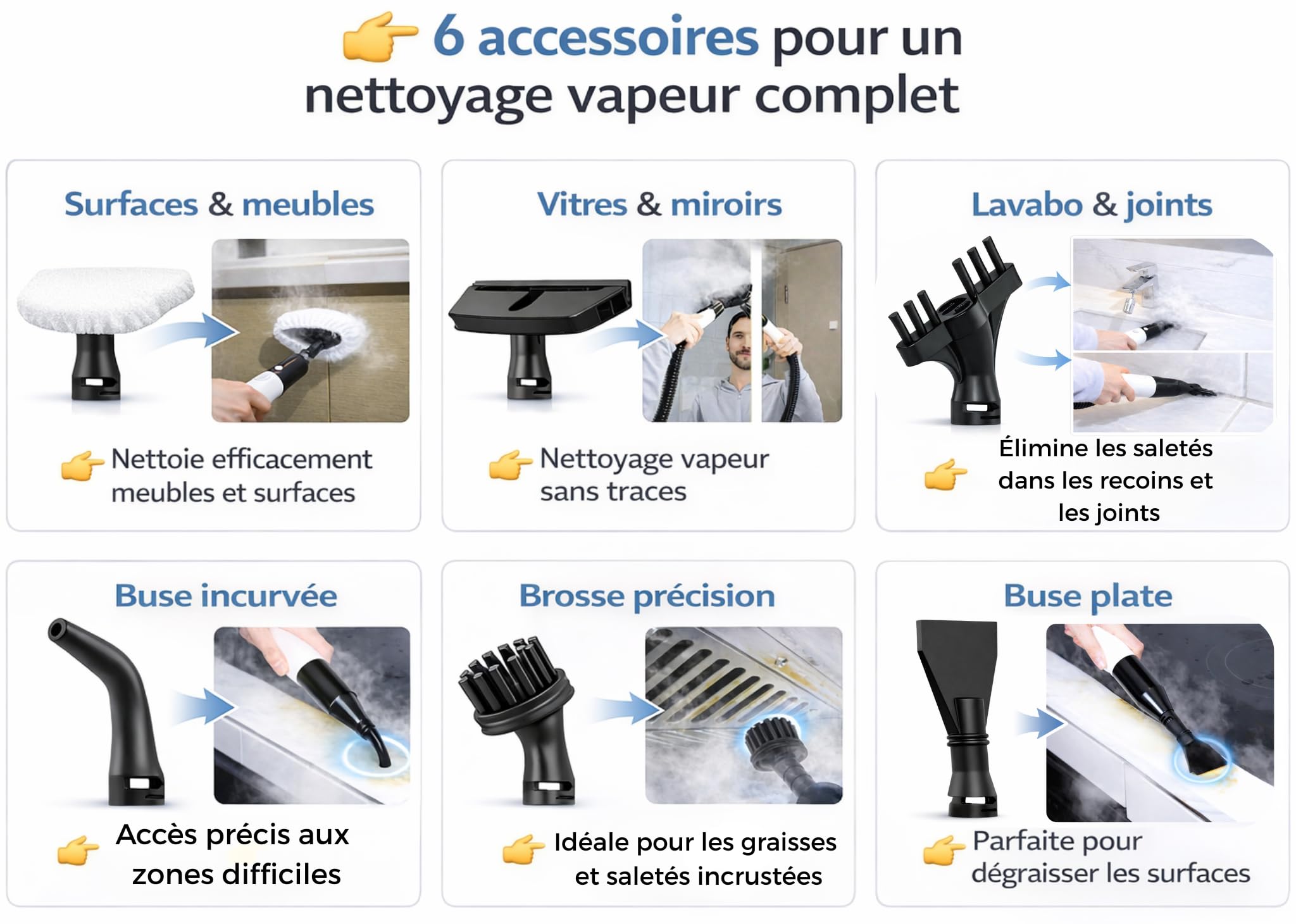AquavexPro™ Ultra – Nettoyeur Injecteur Extracteur 1700W - 4 en 1 - Eau Froide/Chaude 65 °C & Vapeur 100 °C, Réservoirs 1.8L+1.1L - Shampouineuse Canapé, Tapis, Sièges Auto, Surfaces Dures, Vitres