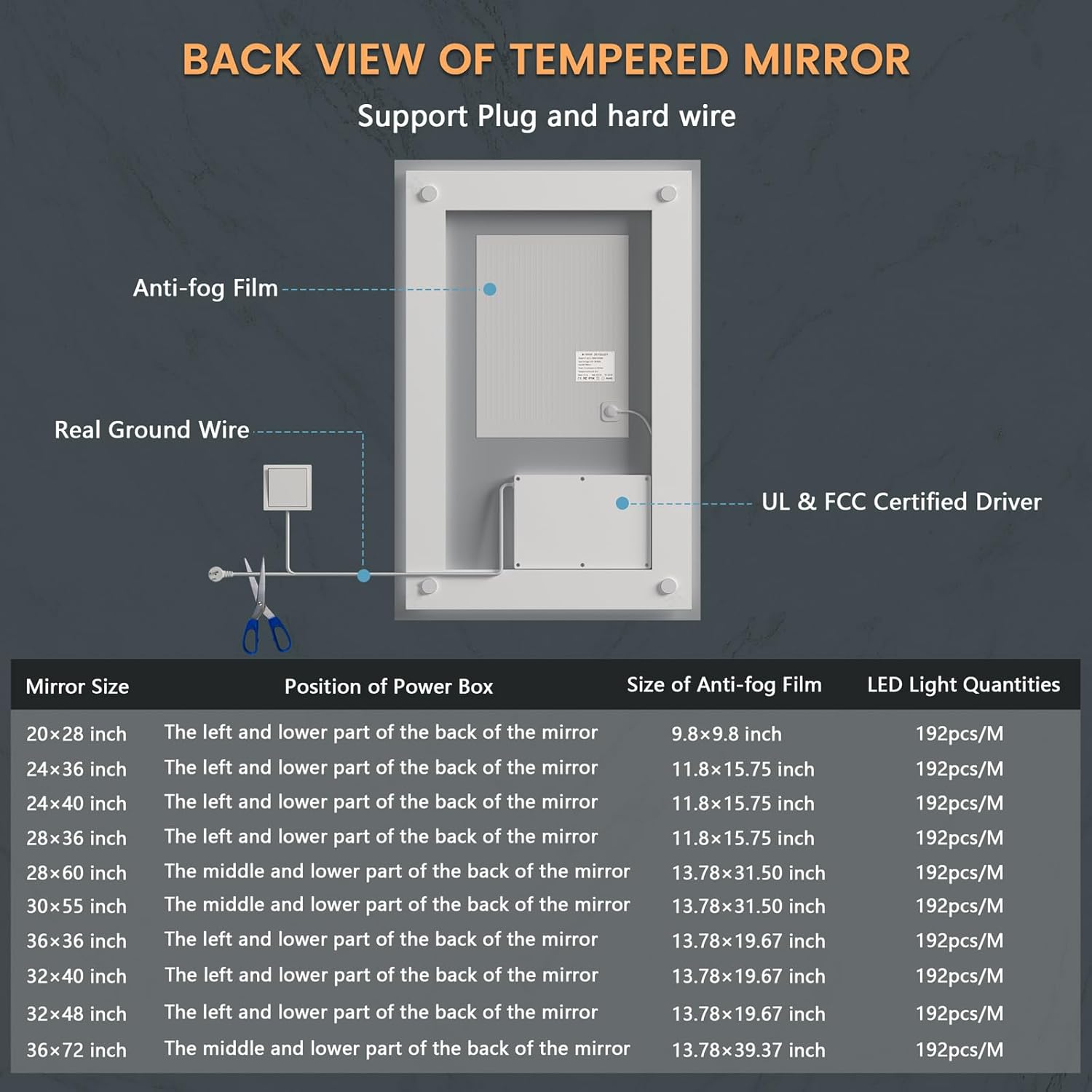 84x32 Led Mirror for Bathroom, Front and Backlit, CRI 90+, 3-Color, Dimmable Lighted Bathroom Mirror, Memory, Shatter-Proof Tempered Glass, ETL Listed (Horizontal/Vertical)