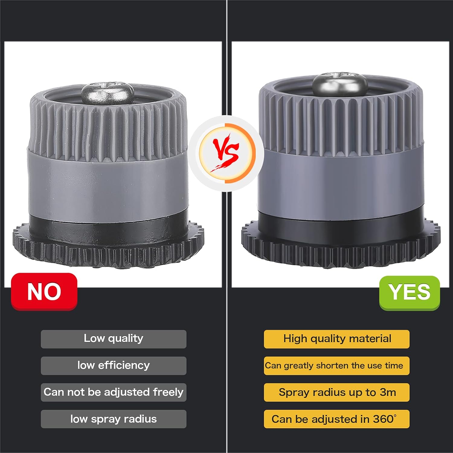 32 Pieces 4 Type Variable Arc Nozzle Pop-Up Sprinkler Head Adjustable 360 Degree Rotating Sprinkler Heads Replacement for Garden Lawn Irrigation (Multi Colors) : Patio, Lawn & Garden