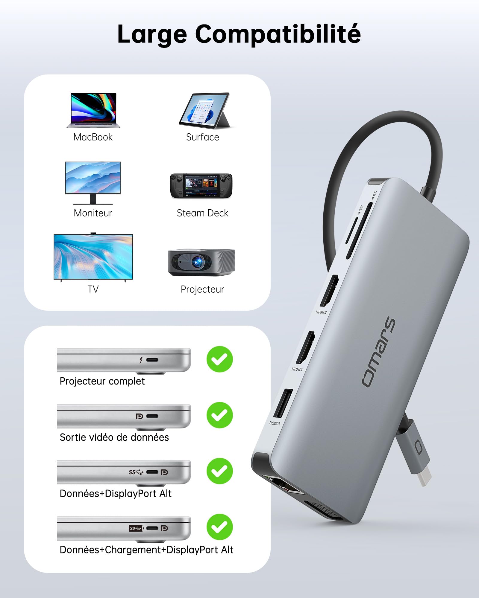 Omars Hub USB C Adaptateur 11-en-1, Triple Affichage(Dual HDMI 4K&VGA), Dock Station avec 4xUSB, RJ45 1Gbps LAN, Lecteur de Carte SD/Micro SD, Port d'alimentation Type C 100W PD pour MacBook Air Pro