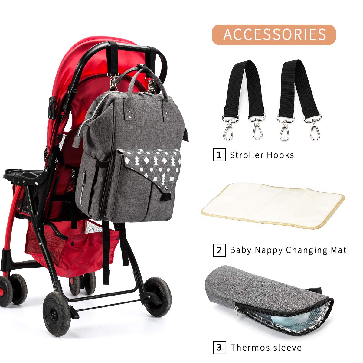 SONARIN Zaino Fasciatoio Bambino per Pannolini,con fasciatoio,Borsa per biberon isolata,2 Borsa per Biberon Isolata,Borsa per Pannolini con porta di ricarica USB,Impermeabile,Grande Capacità